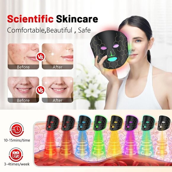 Facial Skin Care Mask - Picture 9 of 9